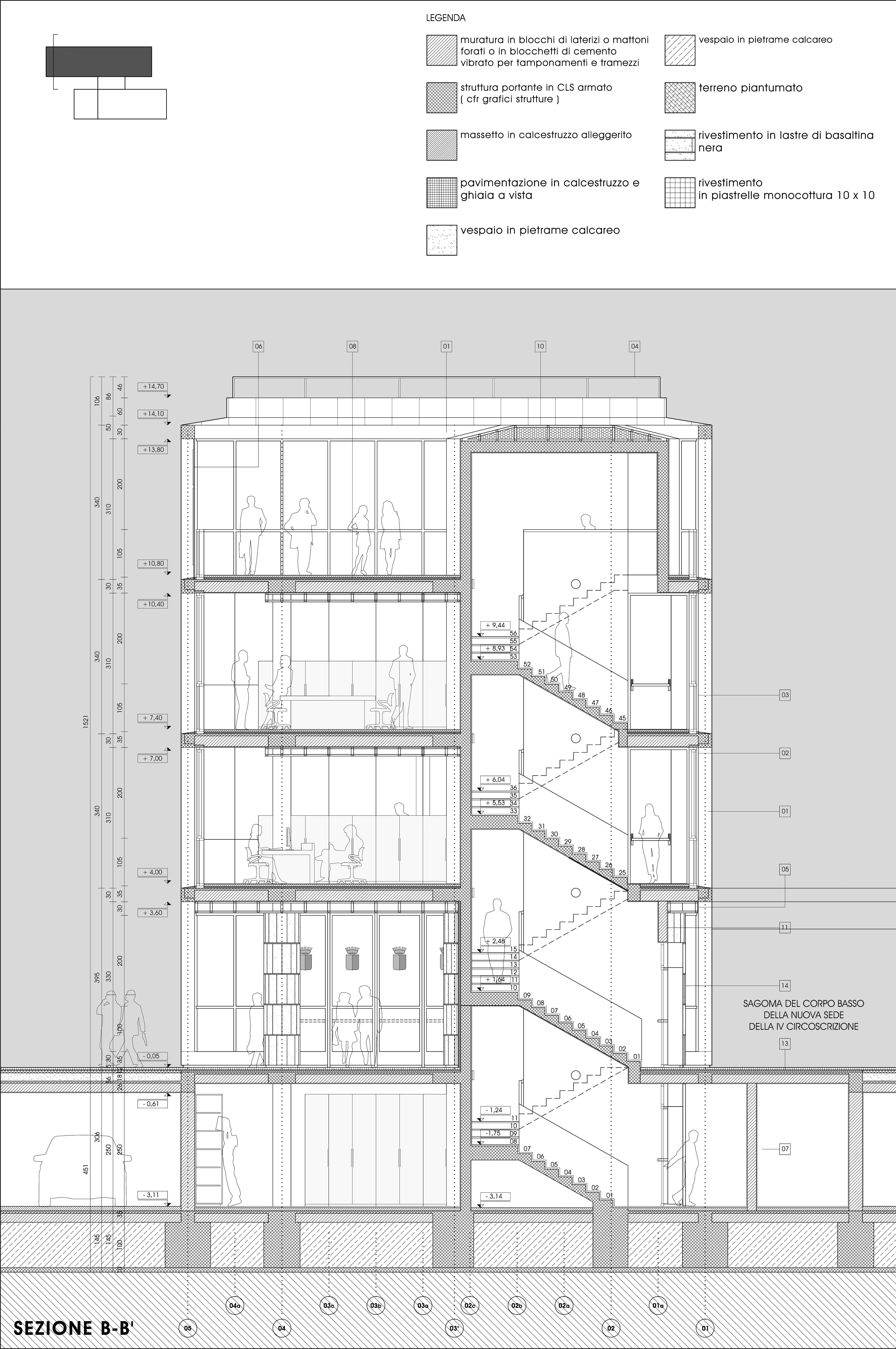 Edifici residenziali e terziari. PIRP Fase 2